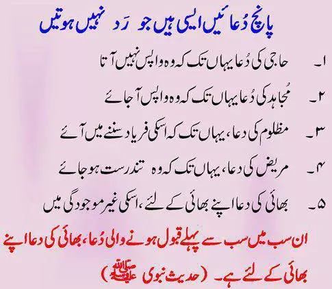 66 Islamic Duas for all occasions 