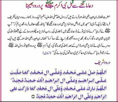 83 Islamic Duas for all occasions 